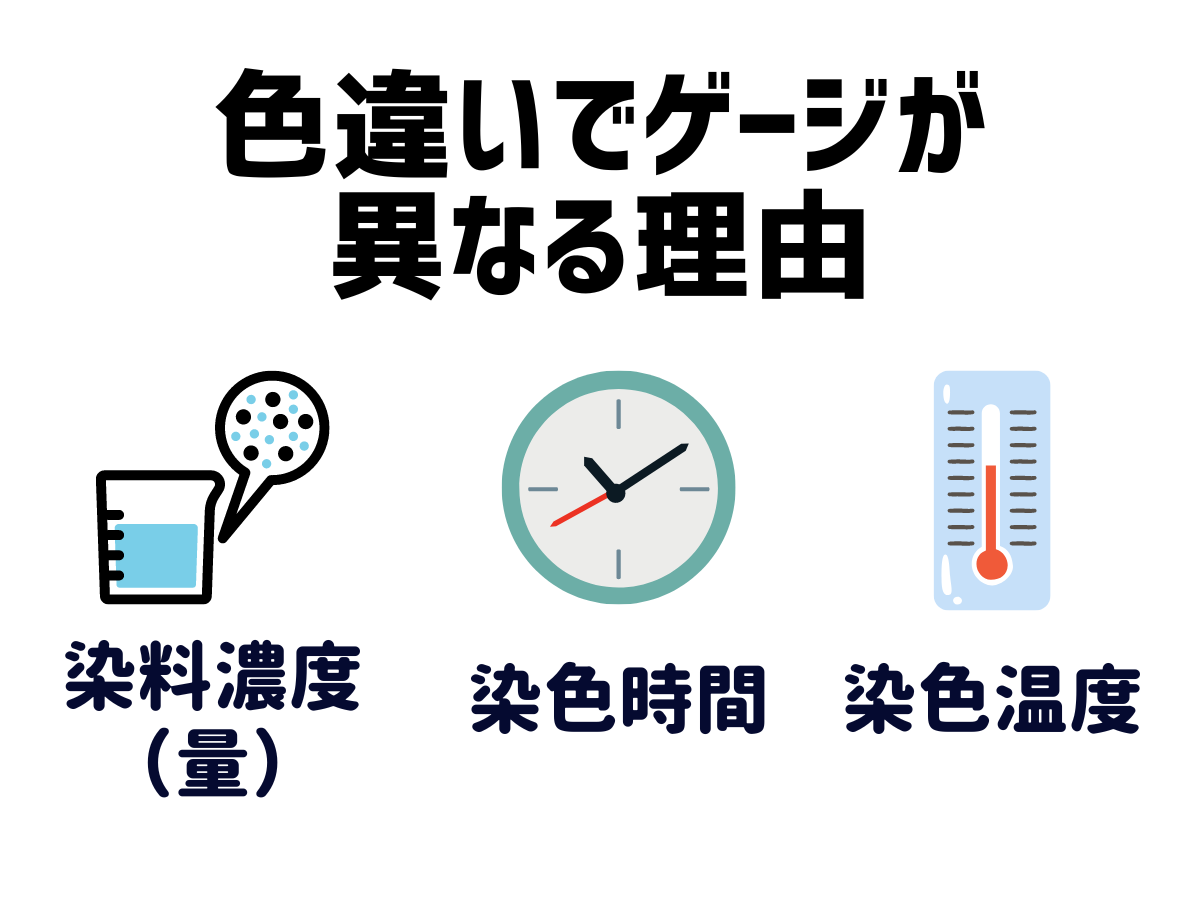 色違いの毛糸でも全色ゲージを取るべき理由。