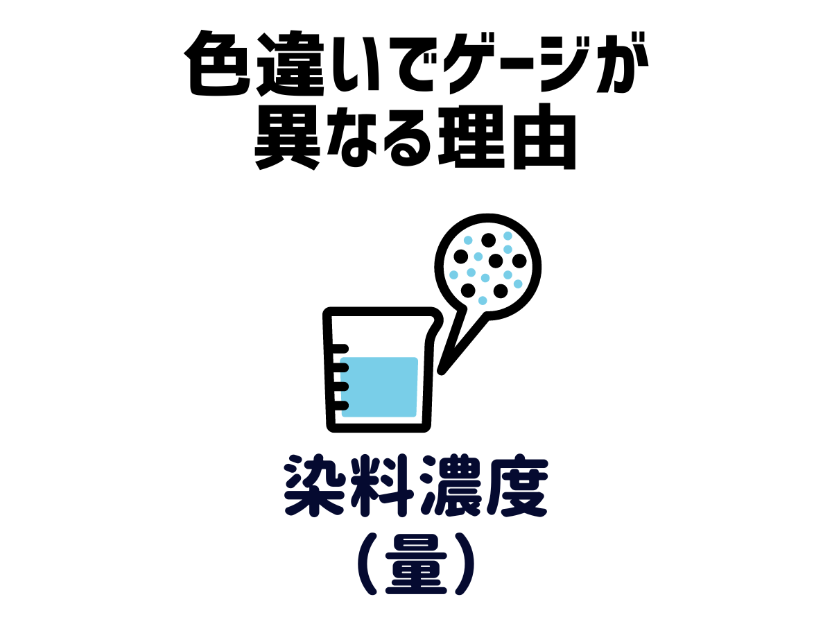 色違いの毛糸でも全色ゲージを取るべき理由。