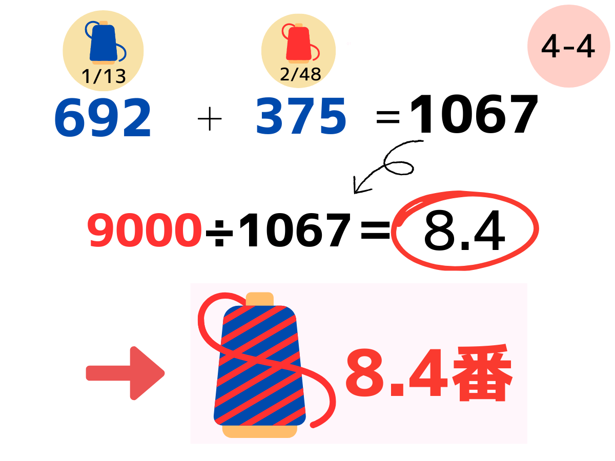 引き揃え番手計算方法